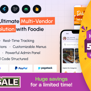 Foodie | UberEats Clone | Food Delivery App | Multiple Restaurant Food Delivery Flutter App 8.8