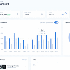 Dashkit â€“ Admin  Dashboard Template (Dark/Light)