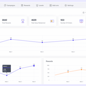WPLoyalty Pro â€“ Points and Rewards for WooCommerce 1.2.13