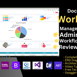 Document Workflow Management System