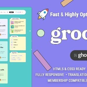 Groovy - Modern  Lightweight Blog for Ghost