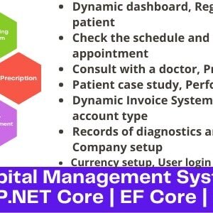 Hospital and Pharmacy Management System | ASP.NET Core | EF Core 2.0.2
